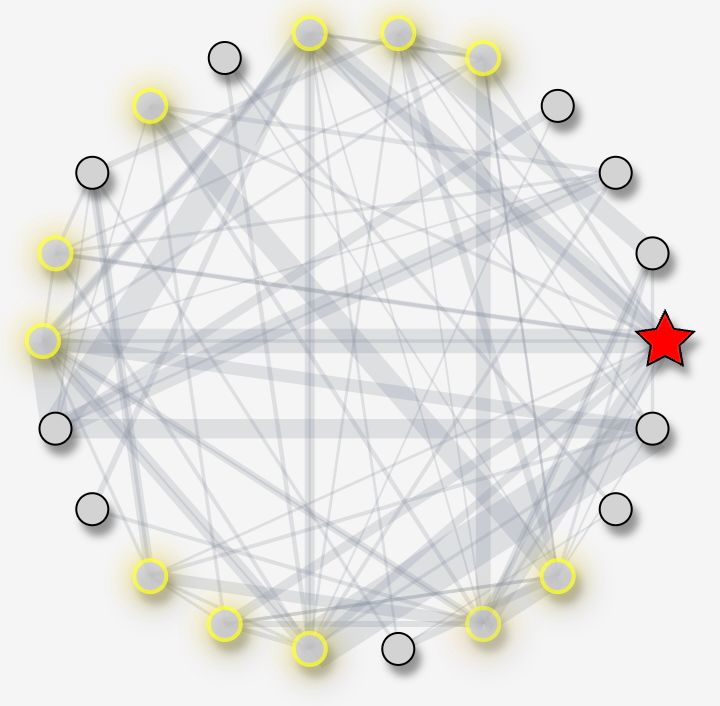 Thumbnail for Networks Fast And Slow
