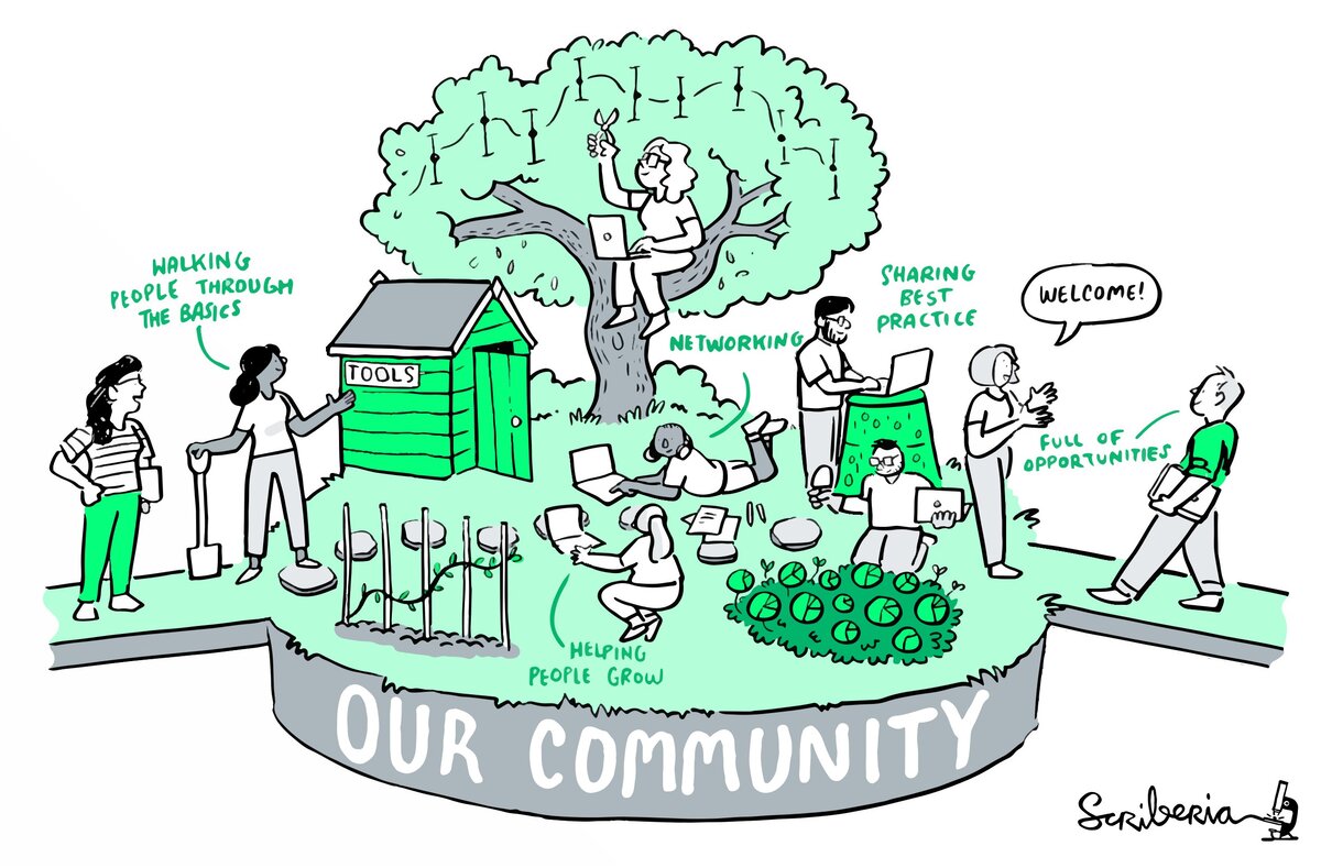 community